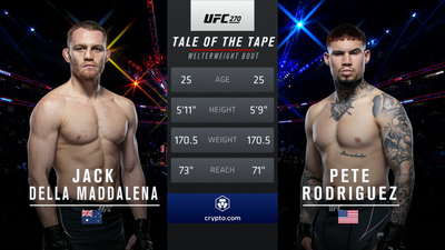 UFC : 270: Jack Della Maddalena vs. Pete Rodriguez Prelims'