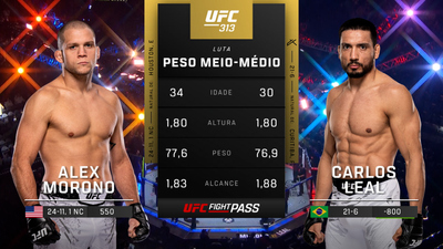 UFC (Português) : 313: Alex Morono vs. Carlos Leal Prelims (Português)'