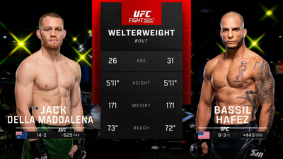 UFC Fight Night : Jack Della Maddalena vs. Bassil Hafez'