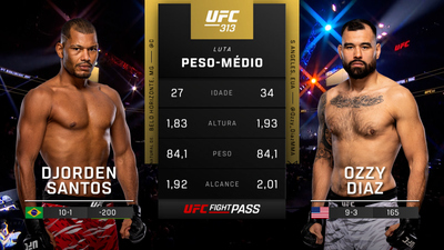 UFC (Português) : 313: Djorden Santos vs. Ozzy Diaz Prelims (Português)'