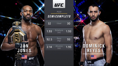 UFC (Español) : 247: Jones vs. Reyes Event Recap (Español)'