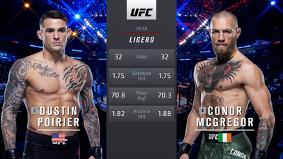 UFC (Español) : 257: Poirier vs. McGregor Event Recap (Español)'