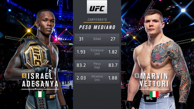 UFC (Español) : 263: Adesanya vs. Vettori 2 Event Recap (Español)'