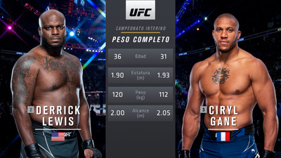 UFC (Español) : 265: Lewis vs. Gane Event Recap (Español)'