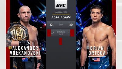 UFC (Español) : 266: Volkanovski vs. Ortega Event Recap (Español)'