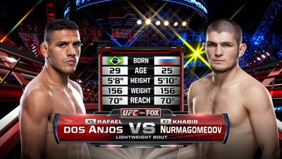 UFC Fight Night : Rafael Dos Anjos vs. Khabib Nurmagomedov'