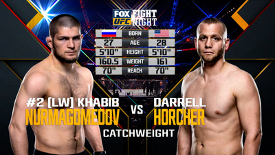 UFC Fight Night : Khabib Nurmagomedov vs. Darrell Horcher'