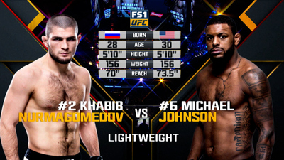 UFC 2010s : UFC 205: Khabib Nurmagomedov vs. Michael Johnson'