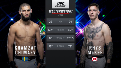 UFC Fight Night : Khamzat Chimaev vs. Rhys McKee'