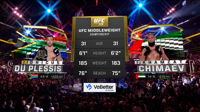 UFC : 319: Dricus Du Plessis vs. Khamzat Chimaev Main Card'