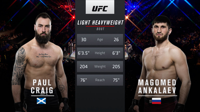 UFC Fight Night : Paul Craig vs. Magomed Ankalaev'