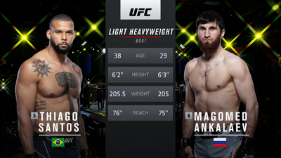 UFC Fight Night : Thiago Santos vs. Magomed Ankalaev'