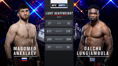 UFC Fight Night : Magomed Ankalaev vs. Dalcha Lungiambula'