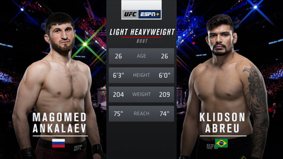 UFC Fight Night : Magomed Ankalaev vs. Klidson Abreu'
