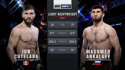 UFC Fight Night : Ion Cutelaba vs. Magomed Ankalaev'