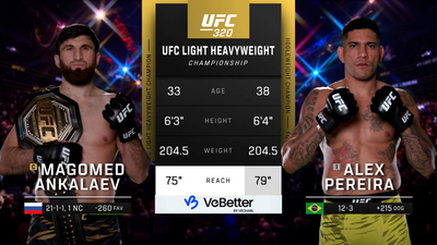 UFC : 320: Alex Pereira vs. Magomed Ankalaev Main Card'