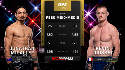 UFC (Português) : 312: Jonathan Micallef vs. Kevin Jousset Prelims (Português)'