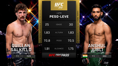 UFC (Português) : 312: Quillan Salkilld vs. Anshul Jubli Prelims (Português)'