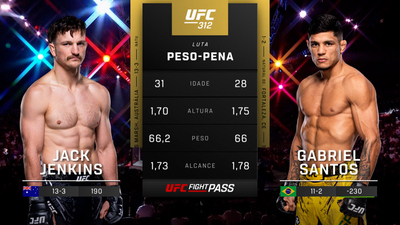 UFC (Português) : 312: Jack Jenkins vs. Gabriel Santos Prelims (Português)'