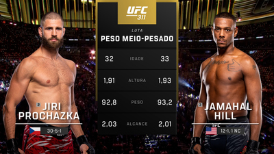 UFC (Português) : 311: Jiri Prochazka vs. Jamahal Hill Main Card (Português)'