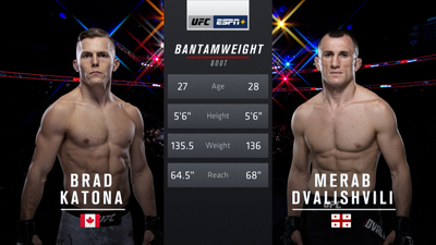 UFC Fight Night : Brad Katona vs. Merab Dvalishvili'