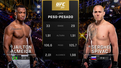 UFC (Português) : 311: Jailton Almeida vs. Serghei Spivac Main Card (Português)'