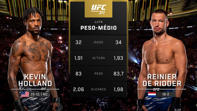 UFC (Português) : 311: Kevin Holland vs. Reinier de Ridder Main Card (Português)'