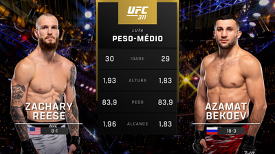 UFC (Português) : 311: Zachary Reese vs. Azamat Bekoev Prelims (Português)'
