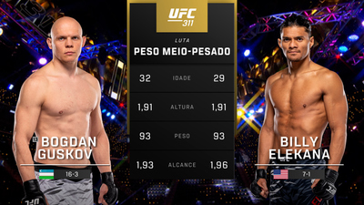 UFC (Português) : 311: Bogdan Guskov vs. Billy Elekana Prelims (Português)'