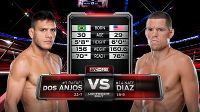 UFC Fight Night : Rafael Dos Anjos vs. Nate Diaz'