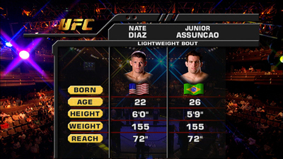 UFC Fight Night : Nate Diaz vs. Junior Assuncao'