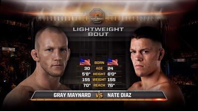 UFC Fight Night : Gray Maynard vs. Nate Diaz'