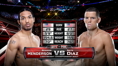 UFC Fight Night : Benson Henderson vs. Nate Diaz'
