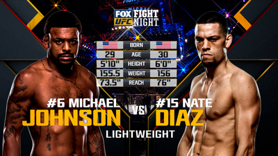 UFC Fight Night : Michael Johnson vs. Nate Diaz'