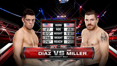 UFC Fight Night : Nate Diaz vs. Jim Miller'