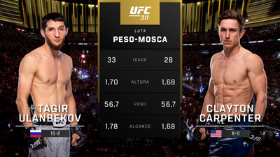 UFC (Português) : 311: Tagir Ulanbekov vs. Clayton Carpenter Prelims (Português)'