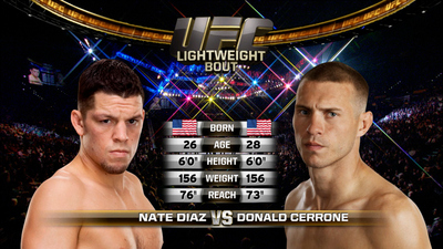 UFC 2010s : UFC 141: Nate Diaz vs. Donald Cerrone'