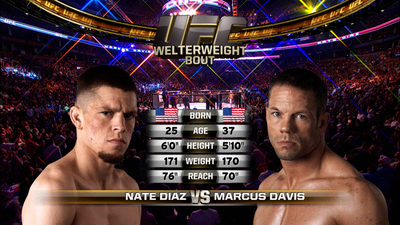 UFC 2010s : UFC 118: Nate Diaz vs. Marcus Davis'