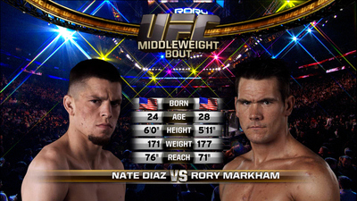 UFC 2010s : UFC 111: Nate Diaz vs. Rory Markham'