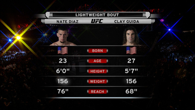 UFC 2000s : UFC 94: Clay Guida vs. Nate Diaz'