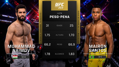 UFC (Português) : 323: Muhammad Naimov vs. Mairon Santos Prelims (Português)'
