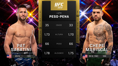 UFC (Português) : 322: Pat Sabatini vs. Chepe Mariscal Prelims (Português)'