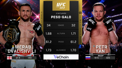 UFC (Português) : 323: Merab Dvalishvili vs. Petr Yan Main Card (Português)'