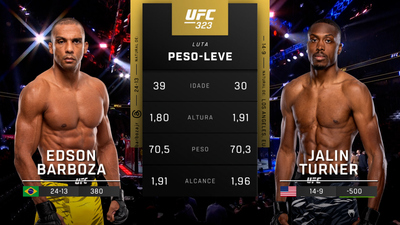 UFC (Português) : 323: Edson Barboza vs. Jalin Turner Prelims (Português)'