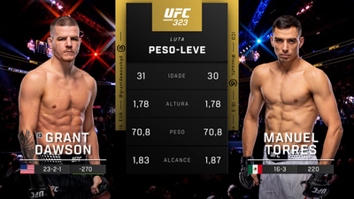 UFC (Português) : 323: Grant Dawson vs. Manuel Torres Prelims (Português)'