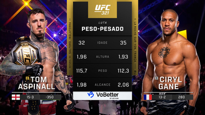 UFC (Português) : 321: Tom Aspinall vs. Ciryl Gane Main Card (Português)'