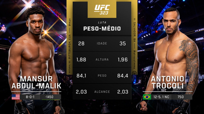 UFC (Português) : 323: Mansur Abdul-Malik vs. Antonio Trocoli Prelims (Português)'