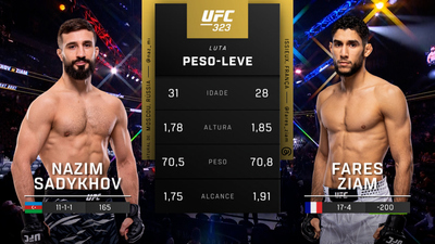 UFC (Português) : 323: Nazim Sadykhov vs. Fares Ziam Prelims (Português)'