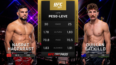 UFC (Português) : 321: Nasrat Haqparast vs. Quillan Salkilld Prelims (Português)'