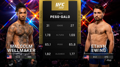 UFC (Português) : 322: Malcolm Wellmaker vs. Ethyn Ewing Prelims (Português)'